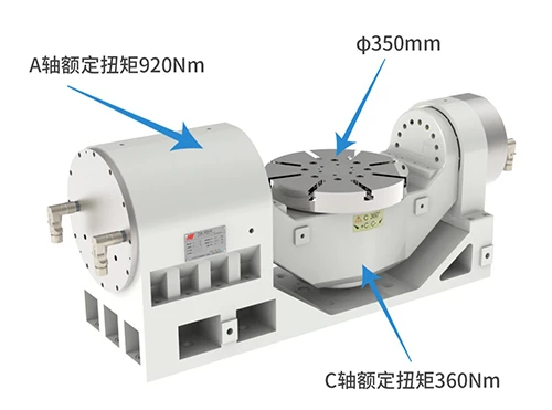 A groundbreaking arrival&mdash;the VC5A1060R heavy-duty 5-axis vertical machining center