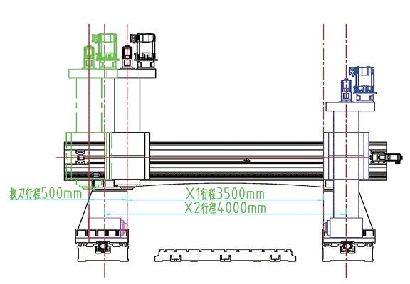 Processing Range Diagram